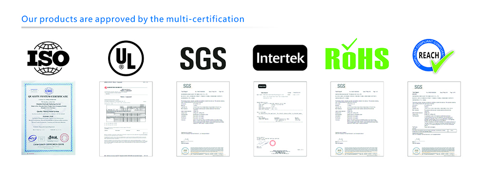 Our Certifications